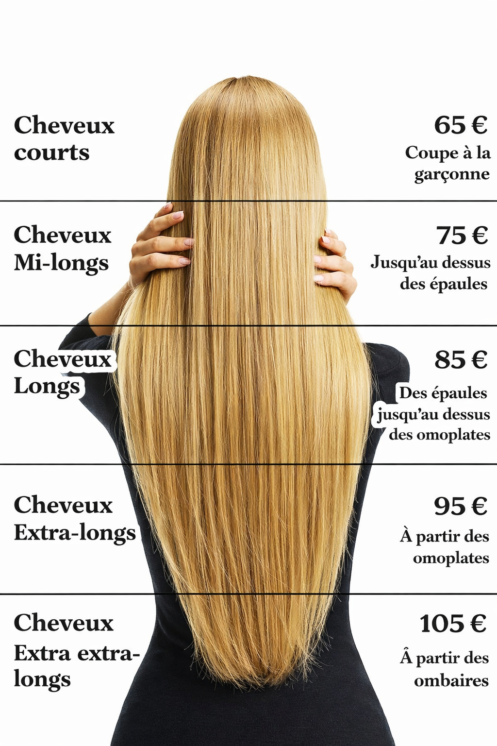 Femme de dos et des traits qui délimitent les tarifs selon la longueur des cheveux